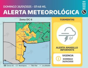 HOY : Alerta Amarilla por tormentas