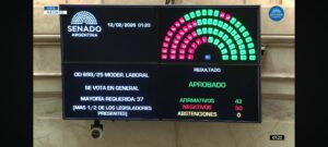 El Senado aprobó la Reforma Laboral con modificaciones en algunos artículos