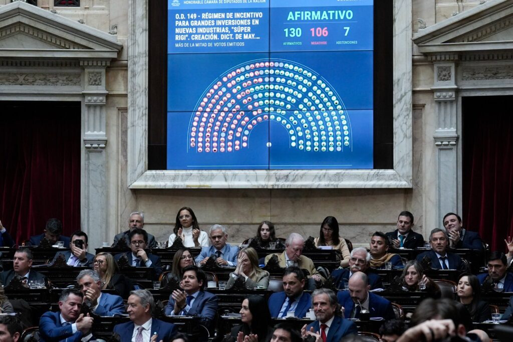 Nos regalamos con moño: Diputados dio media sanción al proyecto del Súper RIGI