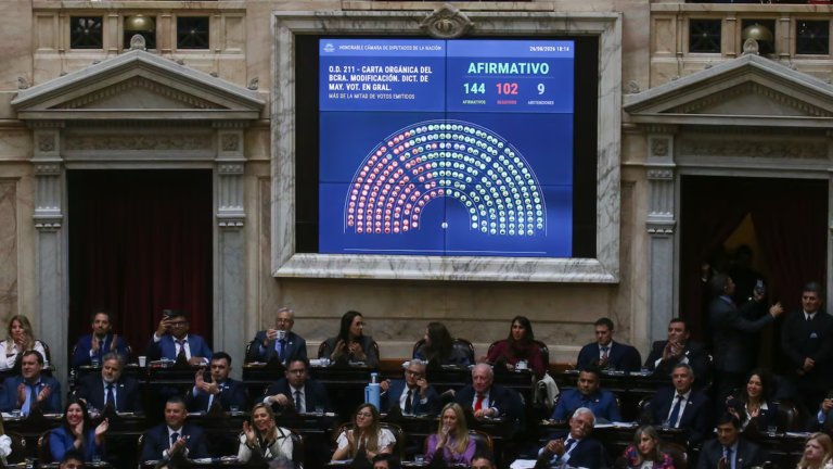 Diputados aprobó la nueva Carta Orgánica del Banco Central