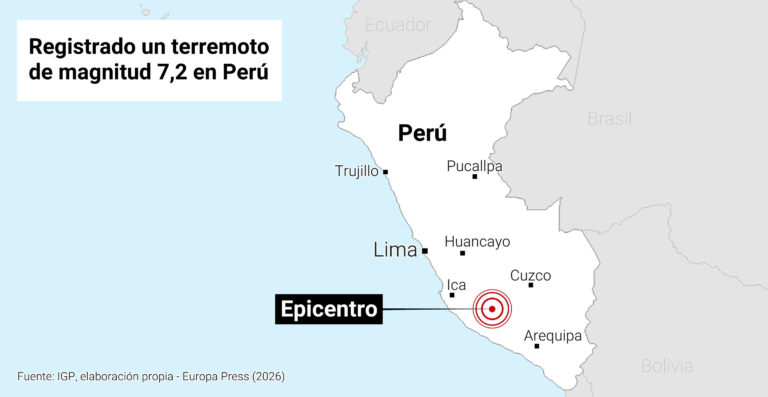 Un sismo de 7.2 sacudió varias localidades de Perú